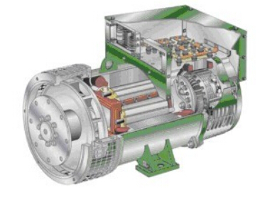 南平发电机内部结构图